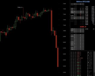 <h3><a href="http://ohmysatoshi.com/2018-09" target="_blank">The ABC Roadmap</a></h3>
<p><a href="http://ohmysatoshi.com/2018-09" target="_blank">&rarr; Believe in something even if it means sacrificing everything</a></p>