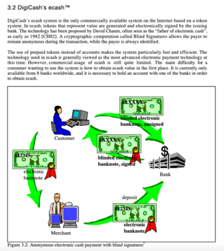 <p>from: Electronic Payment Systems on the Internet and their current state in South East Asia</p>
<p><a href="https://pdfs.semanticscholar.org/9d0f/9e8d3e573fc7a74223cc35049af900217d4a.pdf" target="_blank">Source</a></p>