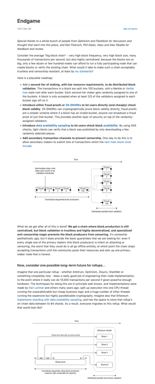 <p><a href="https://vitalik.ca/general/2021/12/06/endgame.html" target="_blank">https://vitalik.ca/general/2021/12/06/endgame.html</a></p>